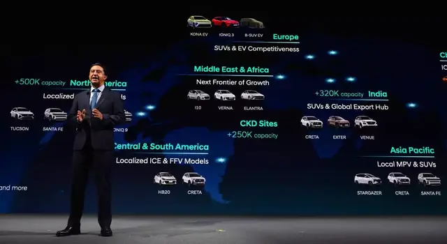 Hyundai Investor Day