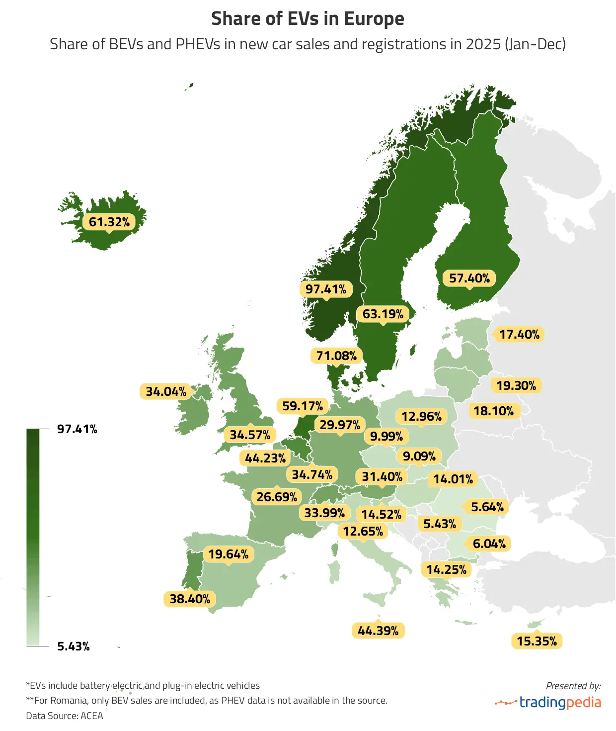 Euroopa elektriautoturg 2025: kasv jätkub, kuid lõhe riikide vahel püsib